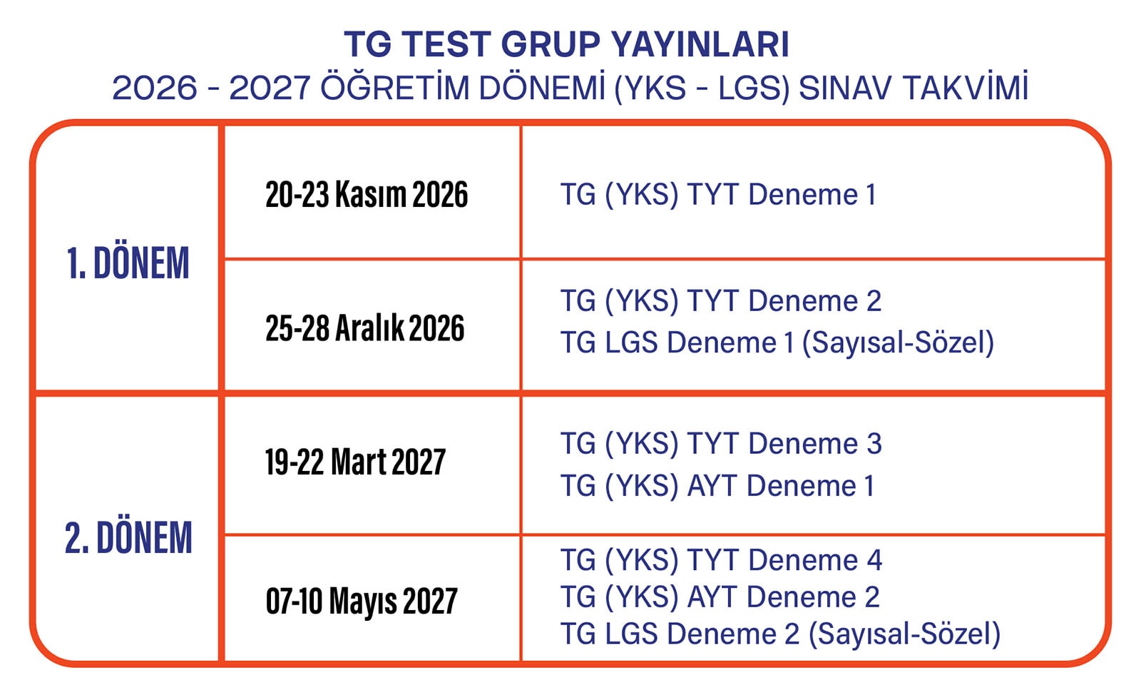 Test Grup 2026-2027 öğretim dönemi (YKS - LGS) sınav takvimi