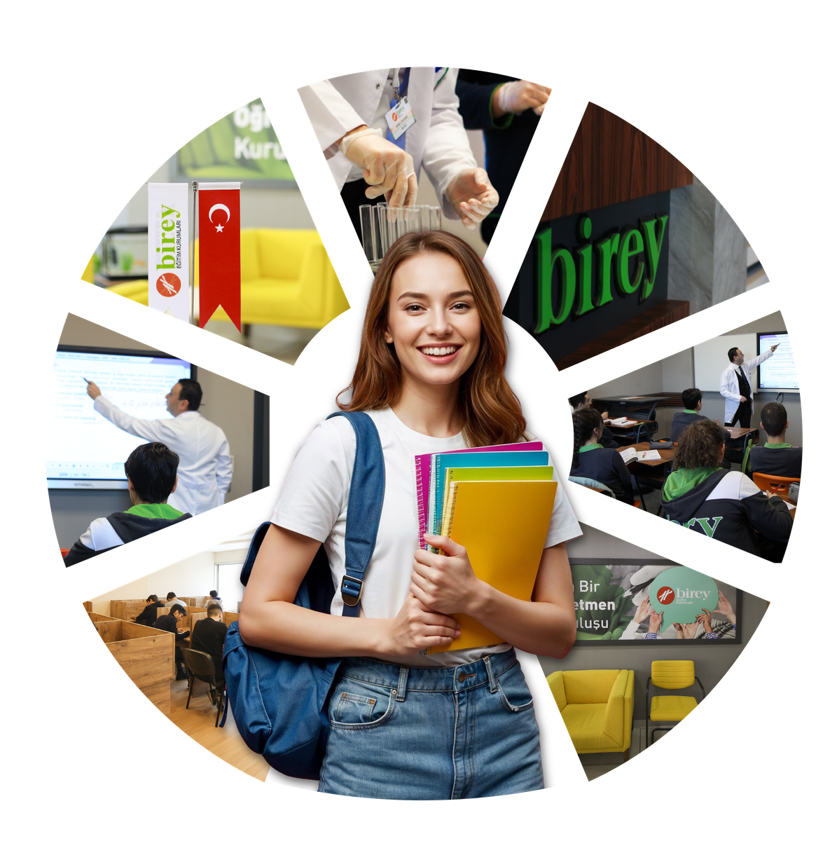 Birey Eğitim Kurumları — eğitim ve yayıncılık.